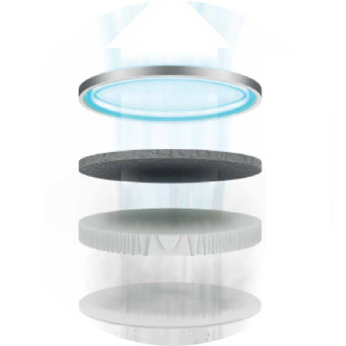 Breville The Easy Air Connect Purifier