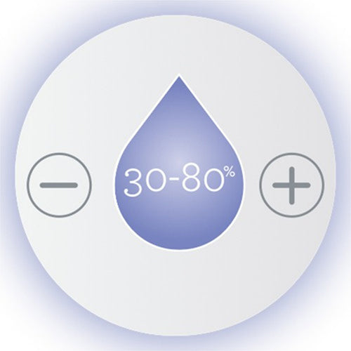 Breville The Smart Dry Plus Connect Dehumidifier