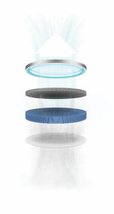 Breville The Smart Air Viral Protect Plus Air Purifier