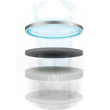 Breville The Easy Air Connect Purifier