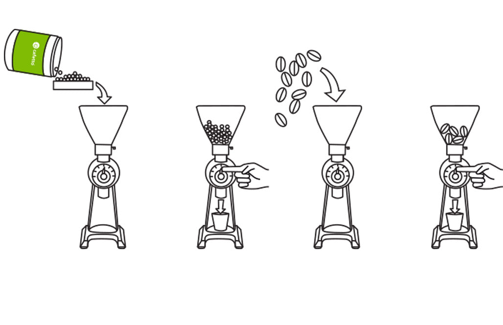 Cafetto 2kg Renew Coffee Machine Descaler