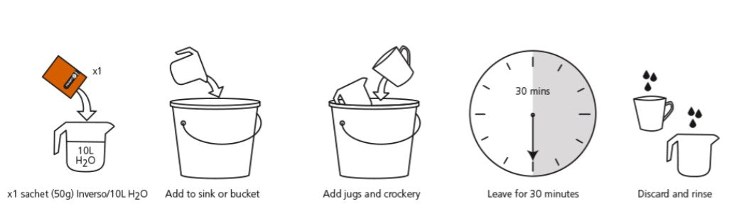 Cafetto Inverso for Cleaning Stainless 3 packs 50g