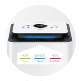 Breville The Smart Dry Plus Connect Dehumidifier