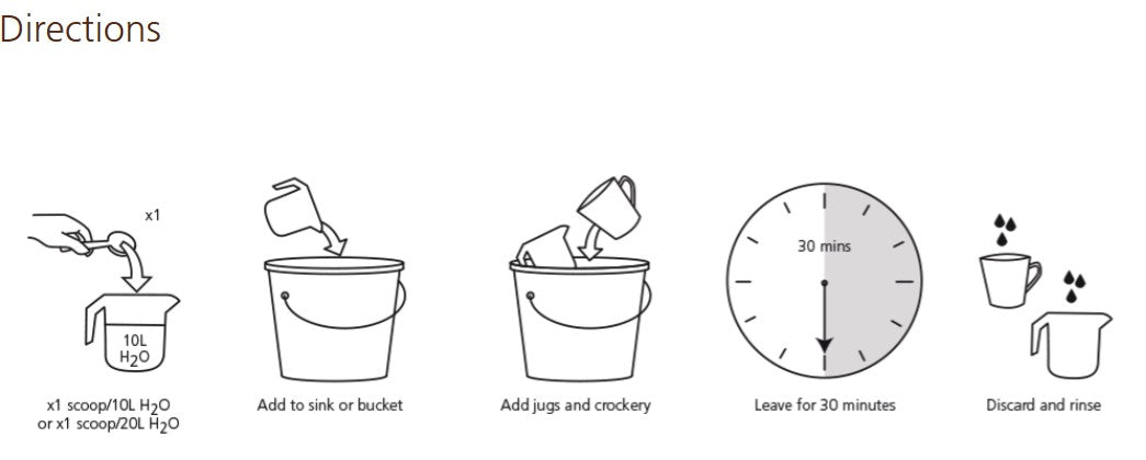 Cafetto 750g Inverso Milk Jug Cleaner