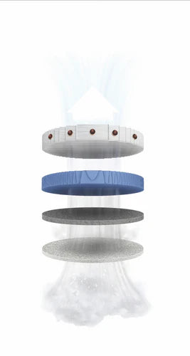 Breville The Smart Dry 2 in 1 Viral Protect Dehumidifier