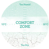 Breville The Smart Mist Humidifier